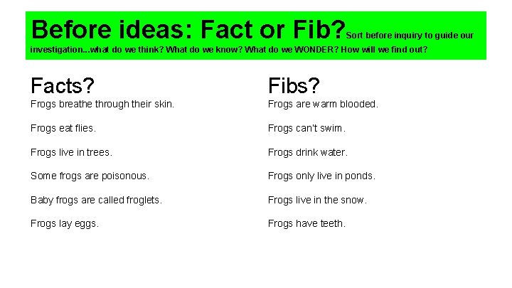 Before ideas: Fact or Fib? Sort before inquiry to guide our investigation. . .