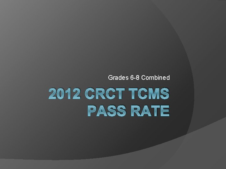 Grades 6 -8 Combined 2012 CRCT TCMS PASS RATE 