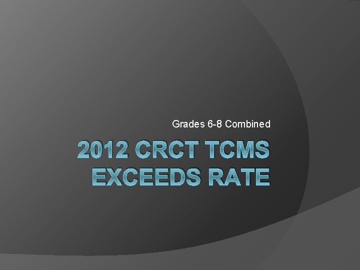 Grades 6 -8 Combined 2012 CRCT TCMS EXCEEDS RATE 