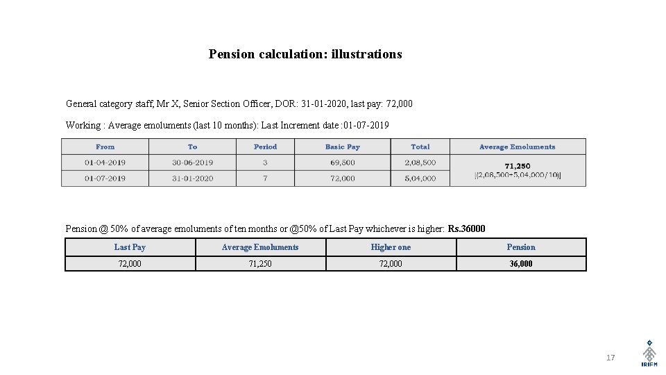 Pension calculation: illustrations General category staff, Mr X, Senior Section Officer, DOR: 31 -01