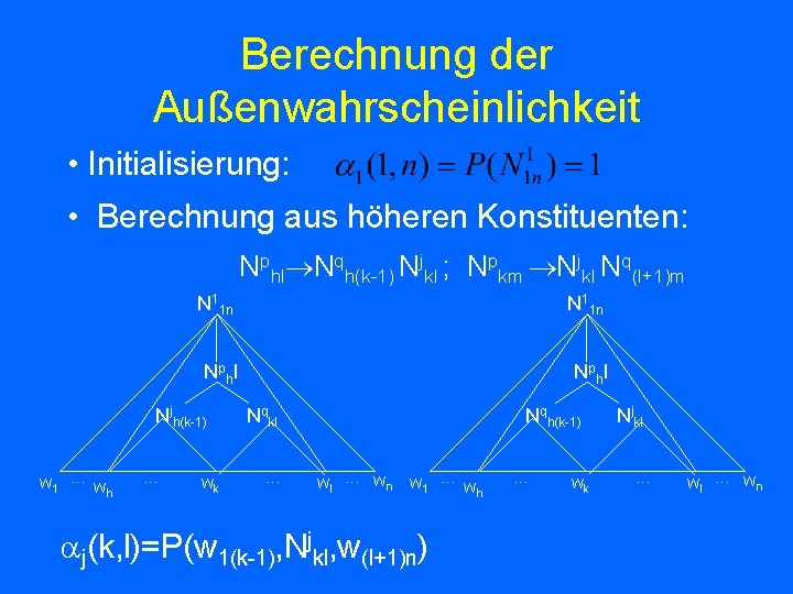 Berechnung der Außenwahrscheinlichkeit • Initialisierung: • Berechnung aus höheren Konstituenten: Nphl Nqh(k-1) Njkl ;