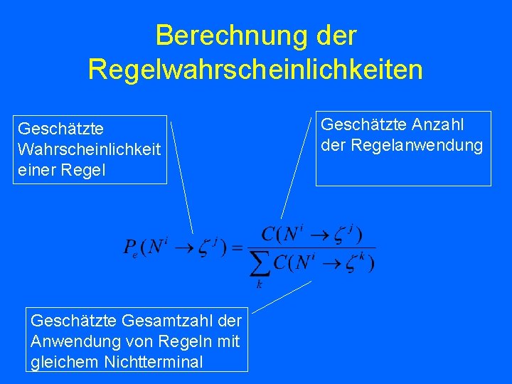 Berechnung der Regelwahrscheinlichkeiten Geschätzte Wahrscheinlichkeit einer Regel Geschätzte Gesamtzahl der Anwendung von Regeln mit