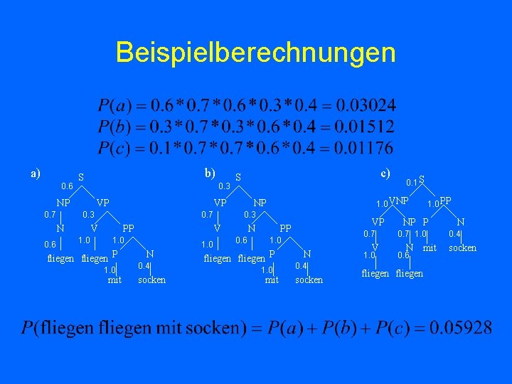 Beispielberechnungen a) 0. 6 b) S 0. 3 NP 0. 7 0. 6 VP Beispielberechnungen a) 0. 6 b) S 0. 3 NP 0. 7 0. 6 VP