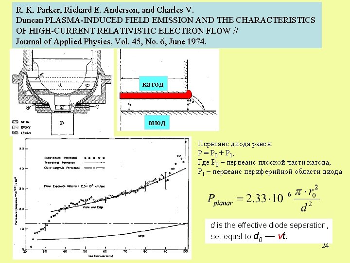 R. K. Parker, Richard E. Anderson, and Charles V. Duncan PLASMA-INDUCED FIELD EMISSION AND