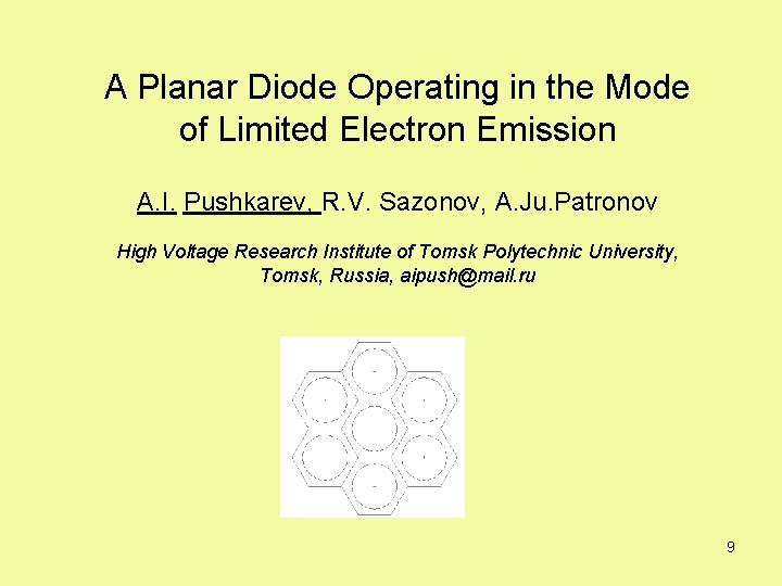 A Planar Diode Operating in the Mode of Limited Electron Emission A. I. Pushkarev,