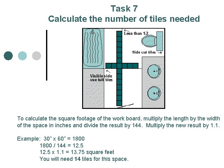 Ceramic Tile Installation Step 5, How To Calculate Square Footage For Ceramic Tile