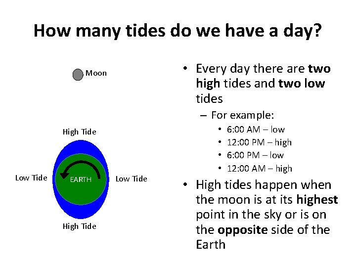 How many tides do we have a day? • Every day there are two