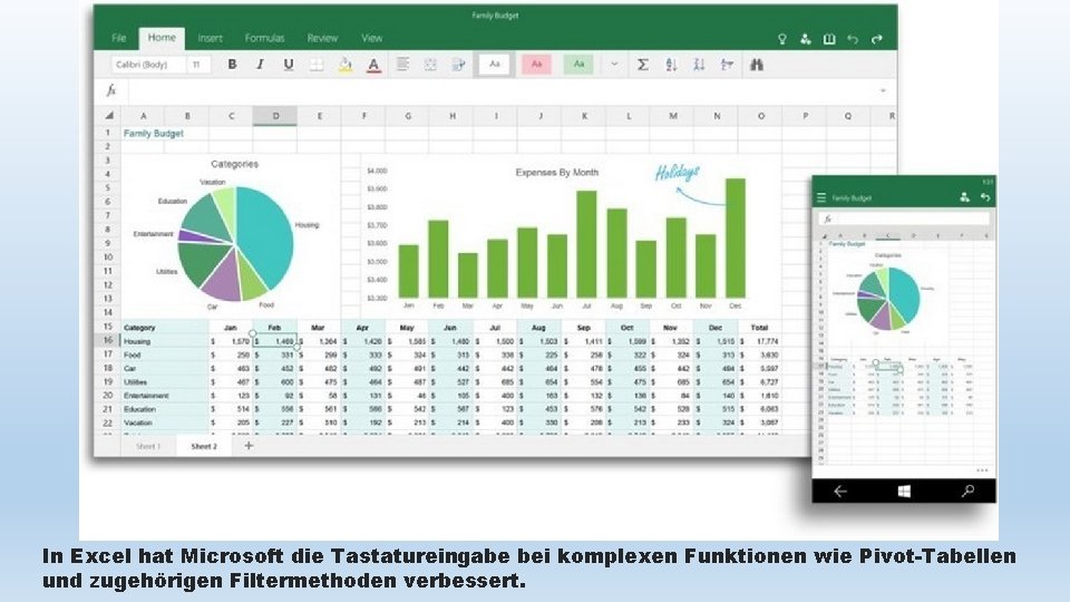 In Excel hat Microsoft die Tastatureingabe bei komplexen Funktionen wie Pivot-Tabellen und zugehörigen Filtermethoden