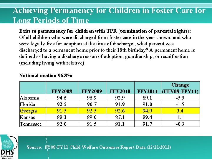 Achieving Permanency for Children in Foster Care for Long Periods of Time Exits to