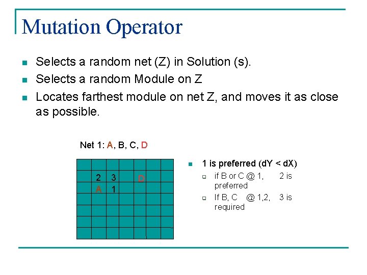 Mutation Operator n n n Selects a random net (Z) in Solution (s). Selects