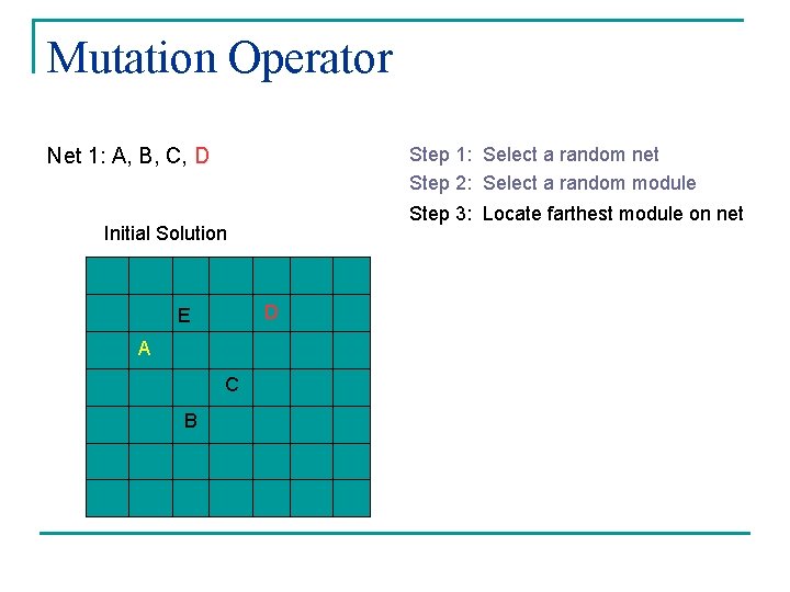 Mutation Operator Step 1: Select a random net Step 2: Select a random module