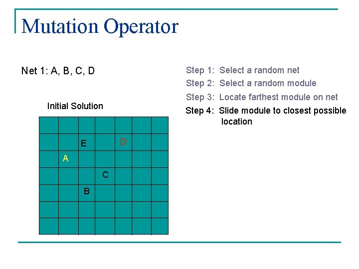 Mutation Operator Step 1: Select a random net Step 2: Select a random module