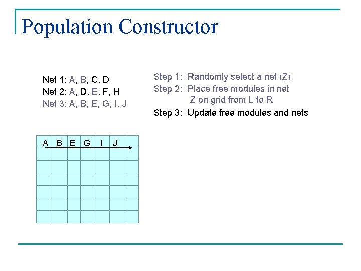Population Constructor Net 1: A, B, C, D Net 2: A, D, E, F,