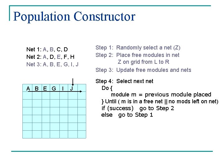 Population Constructor Net 1: A, B, C, D Net 2: A, D, E, F,