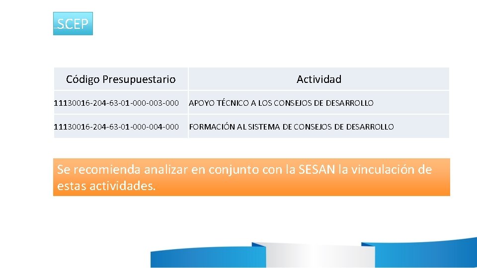 SCEP Código Presupuestario Actividad 11130016 -204 -63 -01 -000 -003 -000 APOYO TÉCNICO A SCEP Código Presupuestario Actividad 11130016 -204 -63 -01 -000 -003 -000 APOYO TÉCNICO A