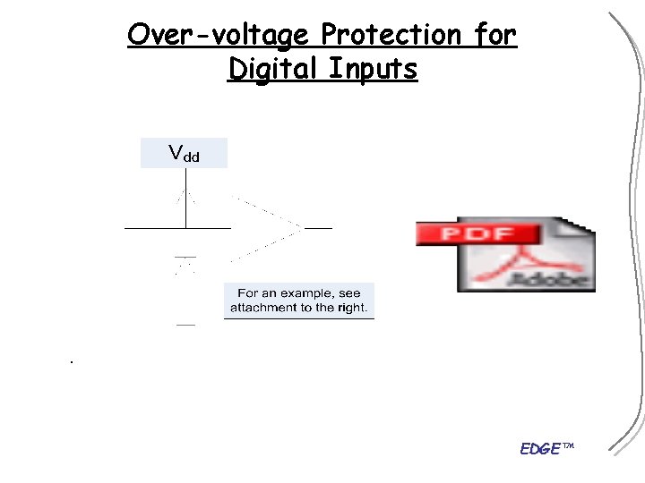 Over-voltage Protection for Digital Inputs EDGE™ 