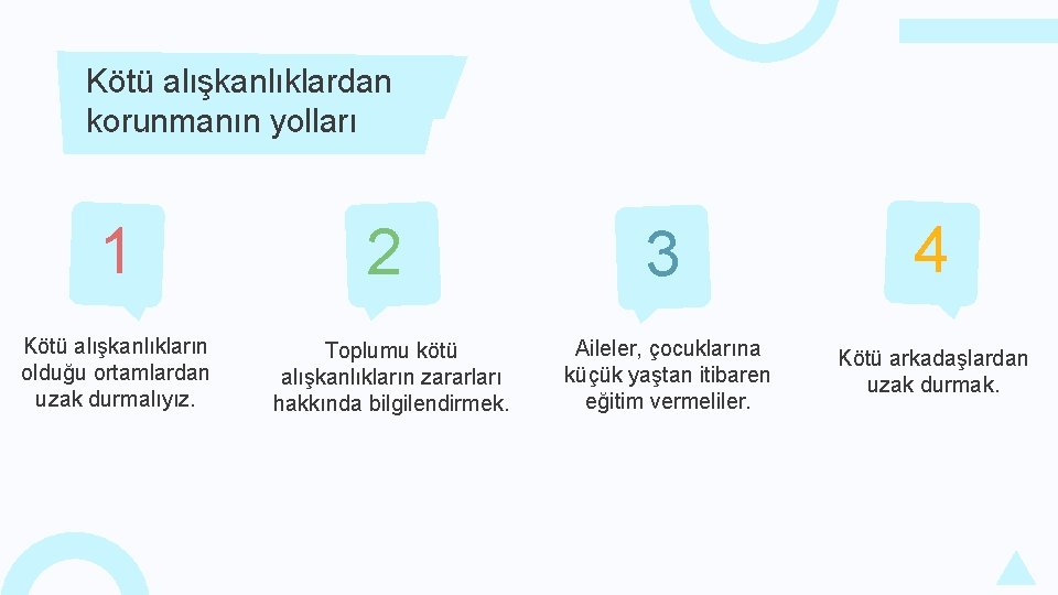 Kötü alışkanlıklardan korunmanın yolları 1 Kötü alışkanlıkların olduğu ortamlardan uzak durmalıyız. 2 Toplumu kötü