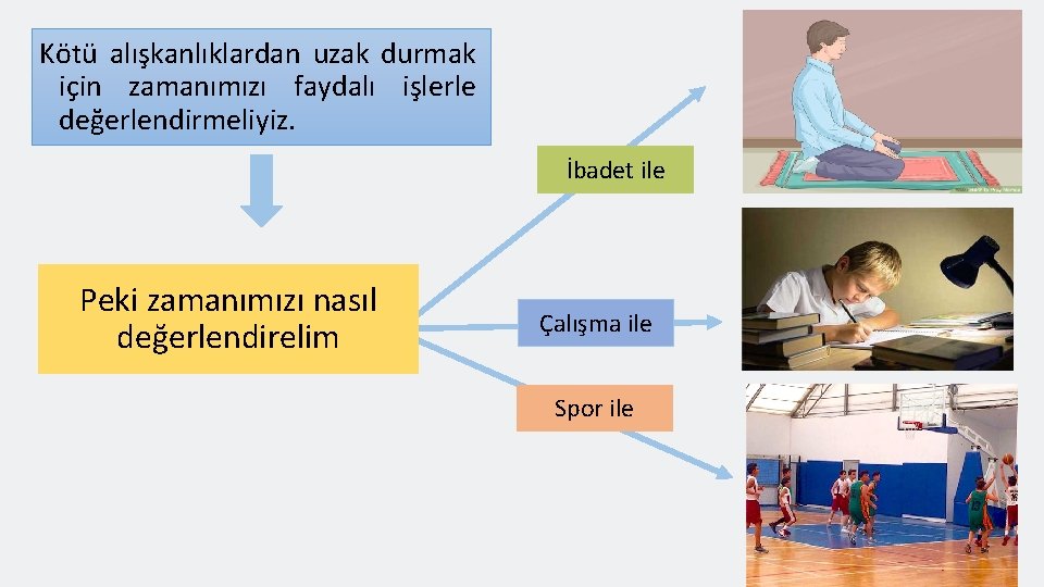 Kötü alışkanlıklardan uzak durmak için zamanımızı faydalı işlerle değerlendirmeliyiz. İbadet ile Peki zamanımızı nasıl