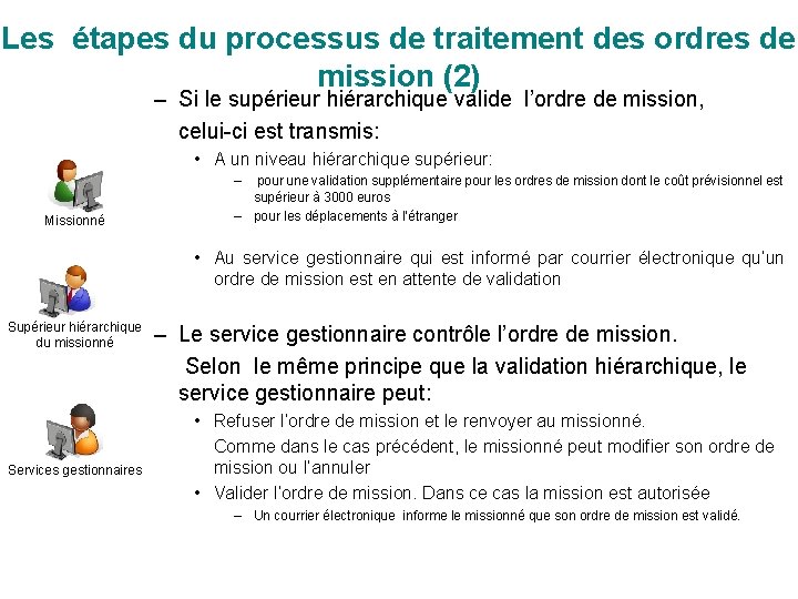 Les étapes du processus de traitement des ordres de mission (2) – Si le