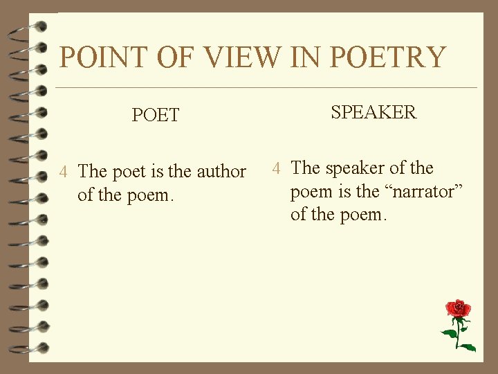 POINT OF VIEW IN POETRY POET 4 The poet is the author of the