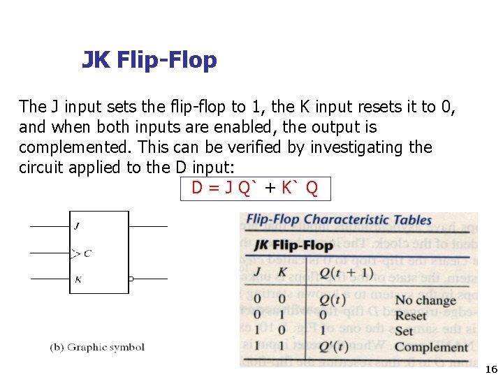 JK Flip-Flop The J input sets the flip-flop to 1, the K input resets