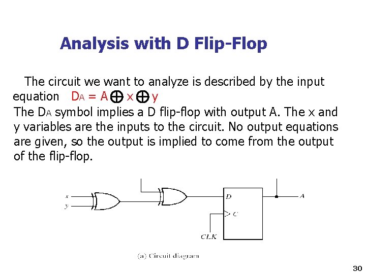 Analysis with D Flip-Flop The circuit we want to analyze is described by the