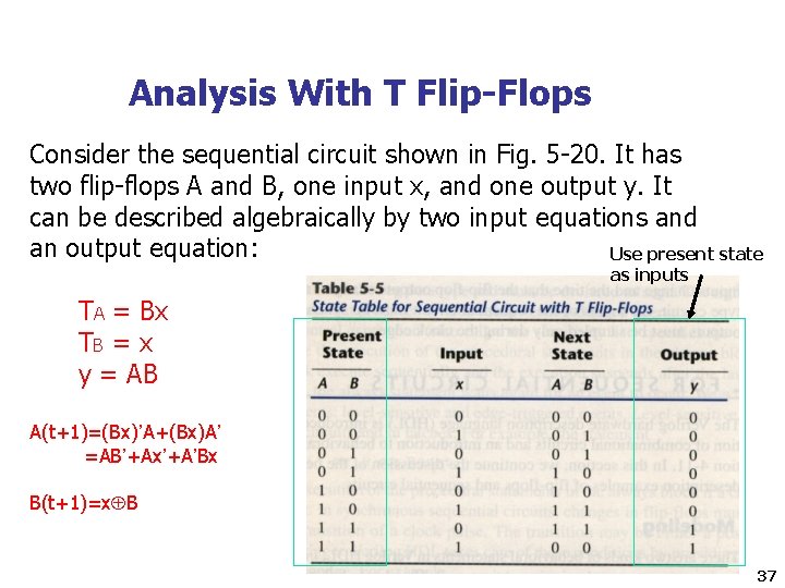 Analysis With T Flip-Flops Consider the sequential circuit shown in Fig. 5 -20. It