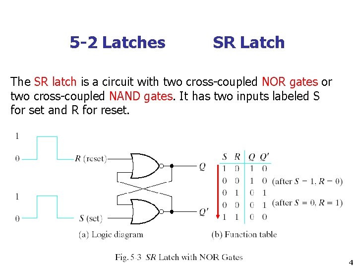 5 -2 Latches SR Latch The SR latch is a circuit with two cross-coupled