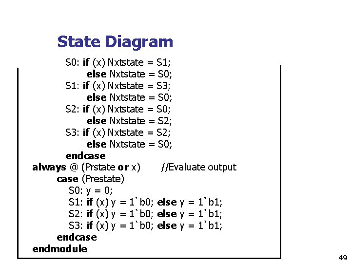 State Diagram S 0: if (x) Nxtstate = S 1; else Nxtstate = S