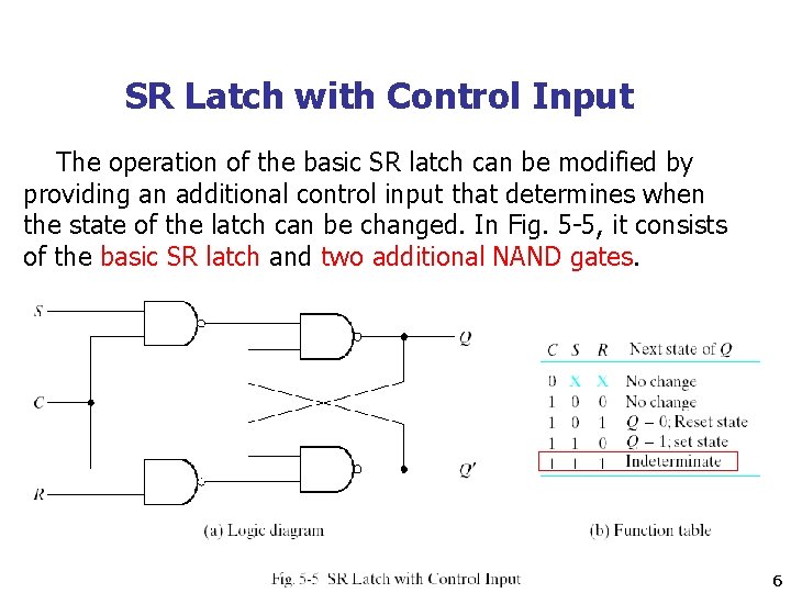 SR Latch with Control Input The operation of the basic SR latch can be