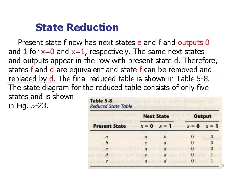 State Reduction Present state f now has next states e and f and outputs
