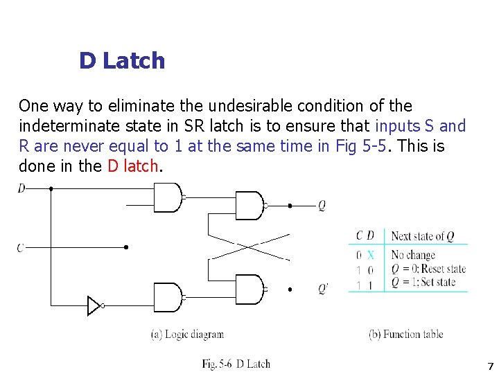 D Latch One way to eliminate the undesirable condition of the indeterminate state in