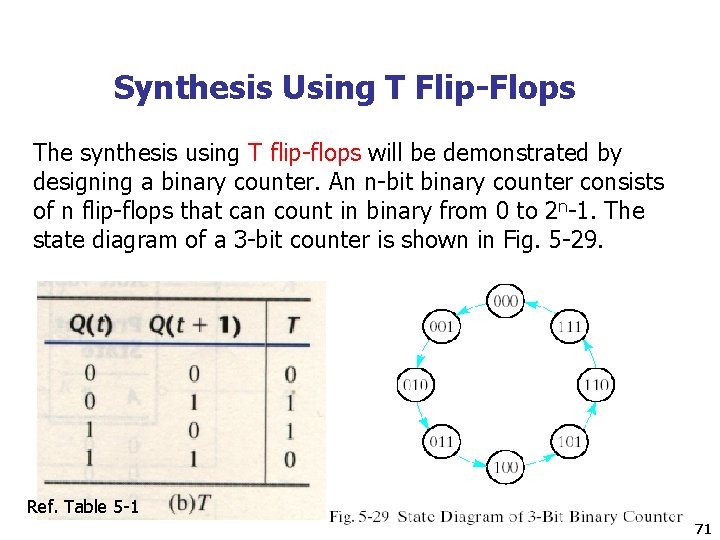 Synthesis Using T Flip-Flops The synthesis using T flip-flops will be demonstrated by designing