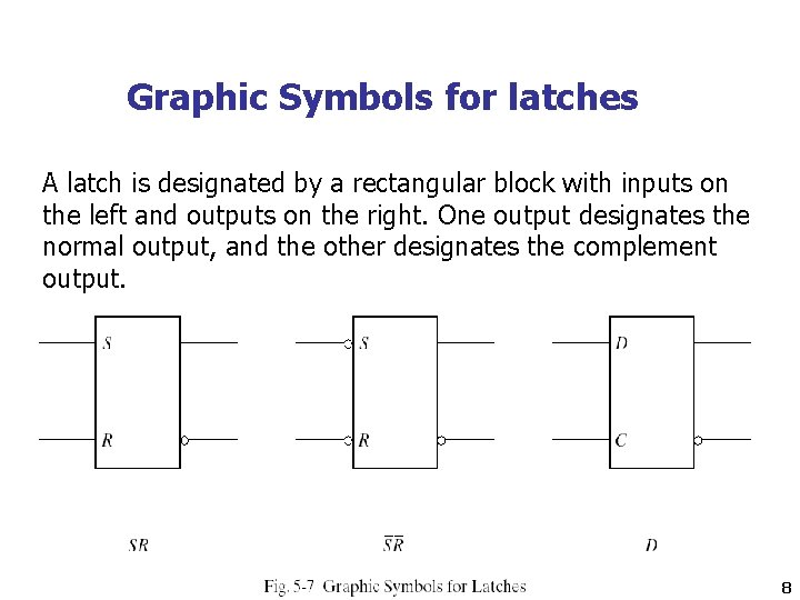 Graphic Symbols for latches A latch is designated by a rectangular block with inputs