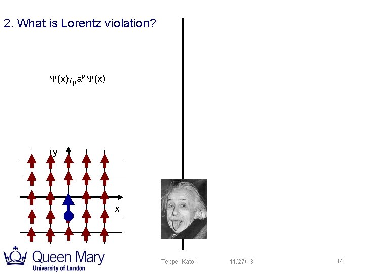 2. What is Lorentz violation? y x Teppei Katori 11/27/13 14 2. What is Lorentz violation? y x Teppei Katori 11/27/13 14