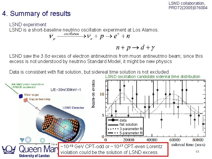 LSND collaboration, PRD 72(2005)076004 4. Summary of results LSND experiment LSND is a short-baseline LSND collaboration, PRD 72(2005)076004 4. Summary of results LSND experiment LSND is a short-baseline