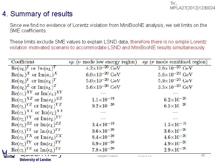 TK, MPLA 27(2012)1230024 4. Summary of results Since we find no evidence of Lorentz TK, MPLA 27(2012)1230024 4. Summary of results Since we find no evidence of Lorentz