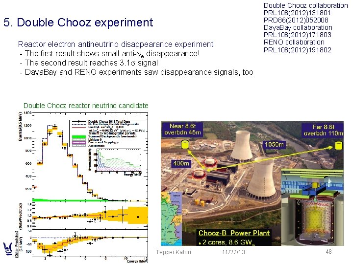 5. Double Chooz experiment Reactor electron antineutrino disappearance experiment - The first result shows 5. Double Chooz experiment Reactor electron antineutrino disappearance experiment - The first result shows