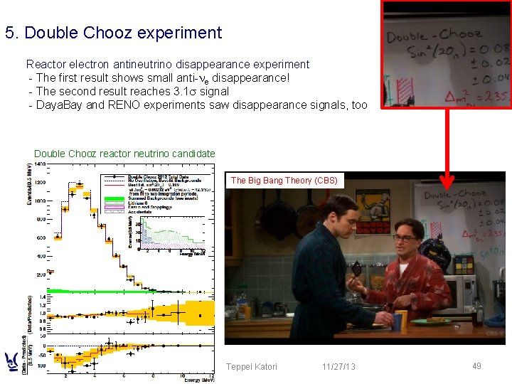 5. Double Chooz experiment Reactor electron antineutrino disappearance experiment - The first result shows 5. Double Chooz experiment Reactor electron antineutrino disappearance experiment - The first result shows