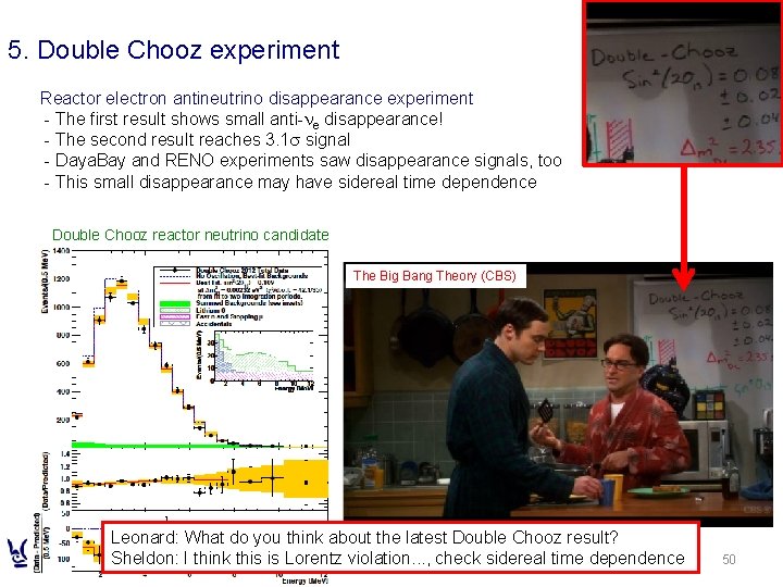 5. Double Chooz experiment Reactor electron antineutrino disappearance experiment - The first result shows 5. Double Chooz experiment Reactor electron antineutrino disappearance experiment - The first result shows
