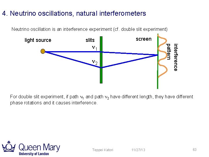 4. Neutrino oscillations, natural interferometers Neutrino oscillation is an interference experiment (cf. double slit 4. Neutrino oscillations, natural interferometers Neutrino oscillation is an interference experiment (cf. double slit
