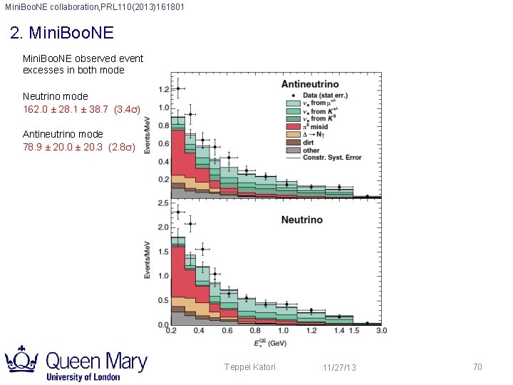 Mini. Boo. NE collaboration, PRL 110(2013)161801 2. Mini. Boo. NE observed event excesses in Mini. Boo. NE collaboration, PRL 110(2013)161801 2. Mini. Boo. NE observed event excesses in