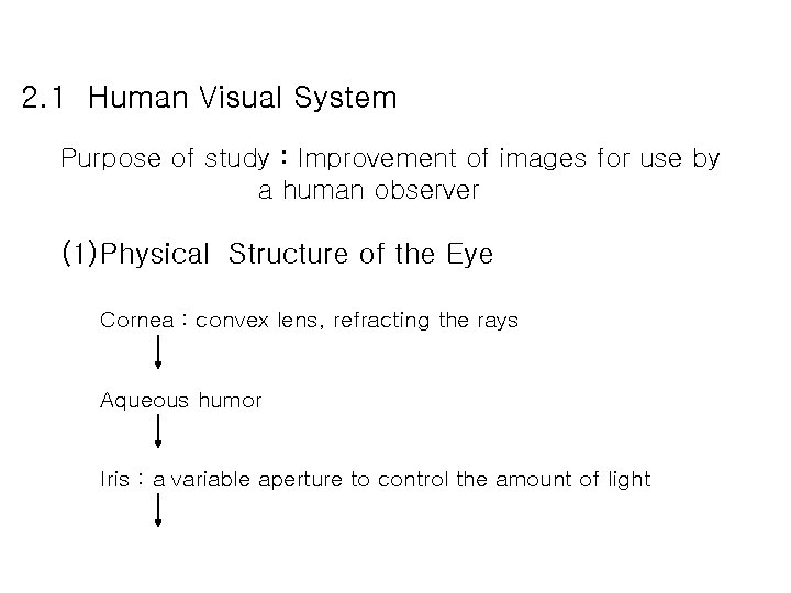 2. 1 Human Visual System Purpose of study : Improvement of images for use
