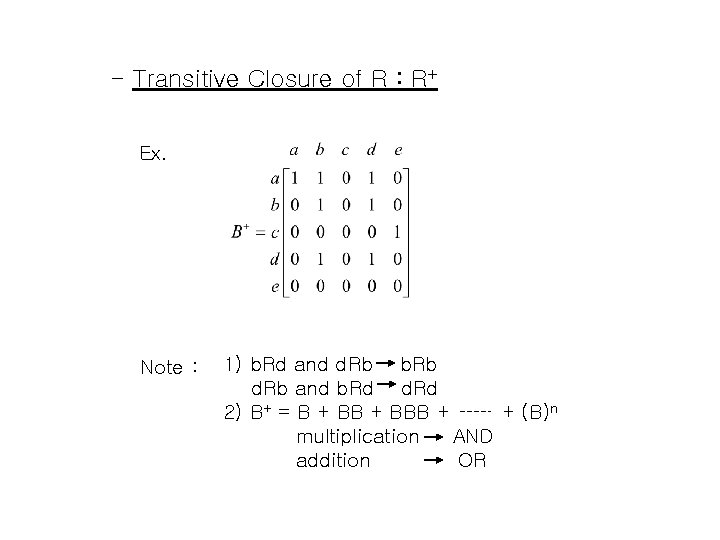 - Transitive Closure of R : R+ Ex. Note : 1) b. Rd and