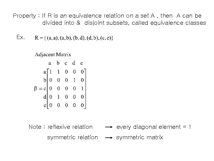 Property : If R is an equivalence relation on a set A , then