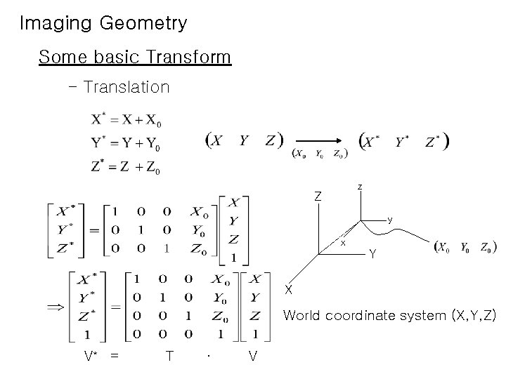 Imaging Geometry Some basic Transform - Translation z Z y x Y X World