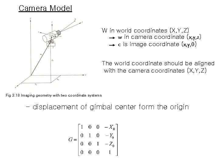 Camera Model W in world coordinates (X, Y, Z) w in camera coordinate (x,