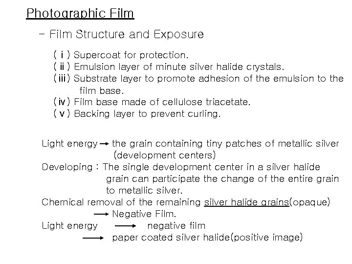 Photographic Film - Film Structure and Exposure (ⅰ) Supercoat for protection. (ⅱ) Emulsion layer