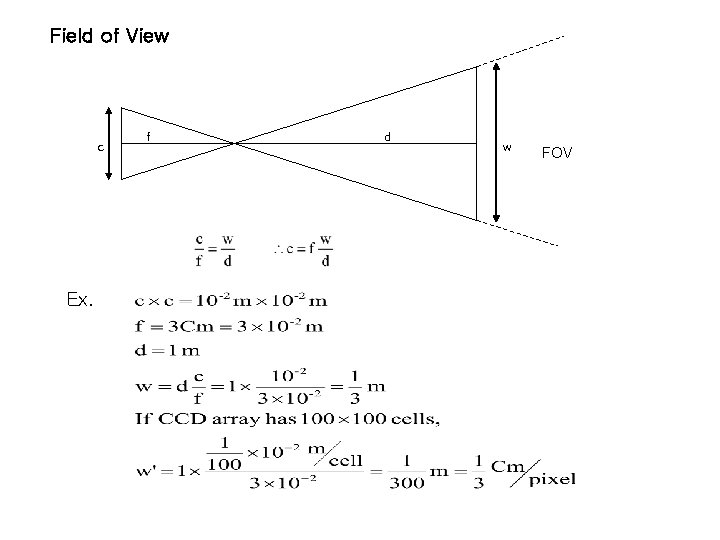 Field of View c Ex. f d w FOV 