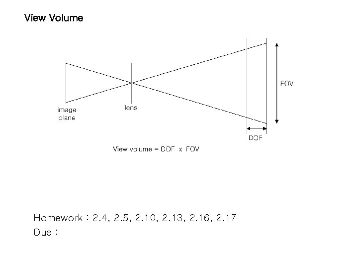 View Volume Homework : 2. 4, 2. 5, 2. 10, 2. 13, 2. 16,
